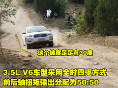 2009款 2.7L 自动 两驱精英版 5座