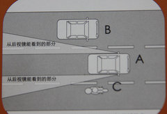 2009款 2.7L 自动 两驱精英版 5座