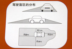 2009款 2.7L 自动 两驱精英版 5座