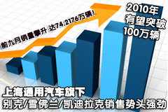2011款 1.6SL 自动 天地版
