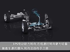2011款 1.6SL 自动 天地版