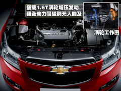 2011款 1.6SL 自动 天地版