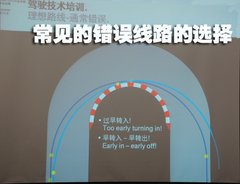 2009款 320i 2.0L 时尚型