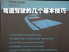 2009款 320i 2.0L 时尚型