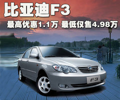 2009款 1.5L 手动 智能白金版标准型GL-i