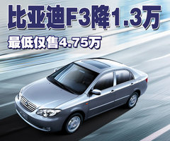 2009款 1.5L 手动 智能白金版标准型GL-i