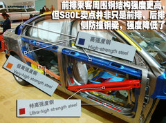 2009款 2.5T 自动 智尊版
