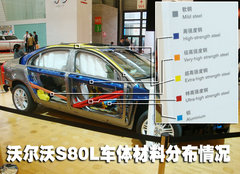 2009款 2.5T 自动 智尊版