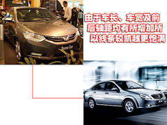 2009款 2.8 自动 精英运动版