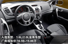 2009款 2.0T 自动 豪华版