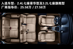 2009款 2.7 自动 7座 
