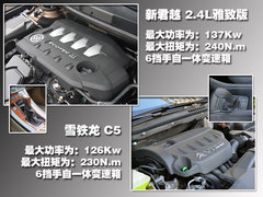 2010款 3.0L 自动 旗舰版