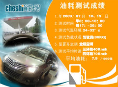 2009款 2.4L 手动 4G64 两驱豪华型