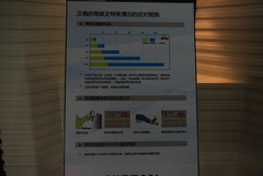 2009款 2.0L CVT 豪华版