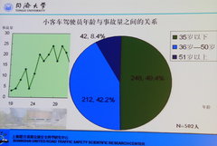 2010款 1.4TSI DCT 舒适型
