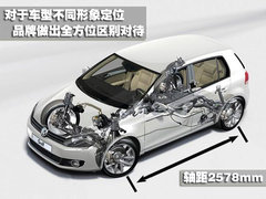 一汽大众 高尔夫第六代