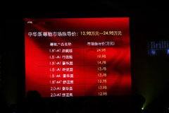 2010款 1.6 自动 舒适型