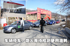2009款 2.0L 自动 TOP