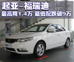 2009款 2.0L 自动 TOP