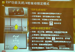 2009款 2.4L 自动 豪华版 5座