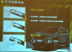 2009款 2.4L 自动 豪华版 5座