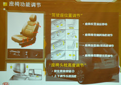 2009款 2.4L 自动 豪华版 5座
