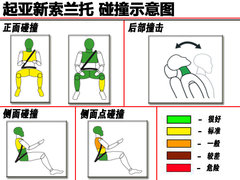 2009款 2.4L 自动 豪华版 5座