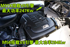 2009款 M35 3.5L 自動 