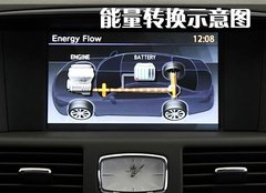 2009款 M35 3.5L 自動 