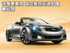 2009款 M35 3.5L 自動 