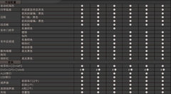 2010款 1.6L 自动 豪华版