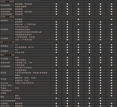 2010款 1.6L 自动 豪华版