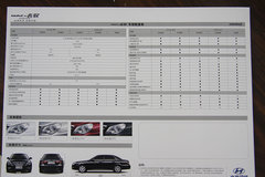 2009款 2.0L 自动 舒适型 GL