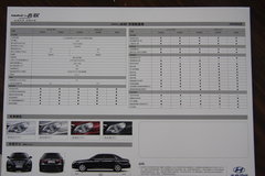2009款 2.0L 自动 舒适型 GL