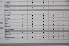 2009款 2.0L 自动 舒适型 GL