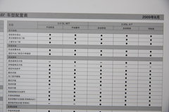 2009款 2.0L 自动 舒适型 GL