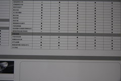 2009款 2.0L 自动 舒适型 GL