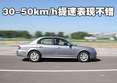 2009款 2.0L 自动 舒适型 GL