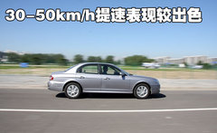 2009款 2.0L 自动 舒适型 GL