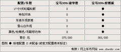 2010款 325i 2.5L 时尚型