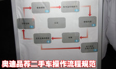 2010款 1.8TFSI 舒适型