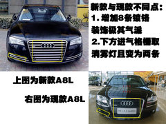 2010款 3.0FSI 标准型