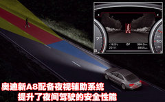 2010款 3.0FSI 标准型