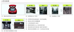 2009款 1.6 手动 两厢 时尚型