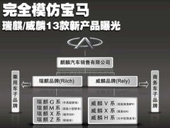 2010款 2.0TGDI 手动 豪华型