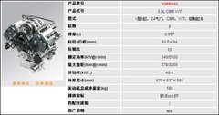 2010款 2.0TGDI 手动 豪华型