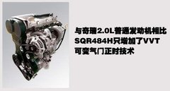 2010款 2.0TGDI 手动 豪华型
