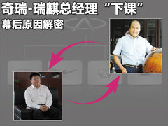 2010款 2.0TGDI 手动 豪华型