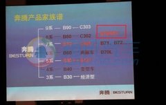 2010款 2.0L 自动 导航型