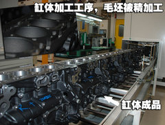 2010款 1.8T 自动 冠军版